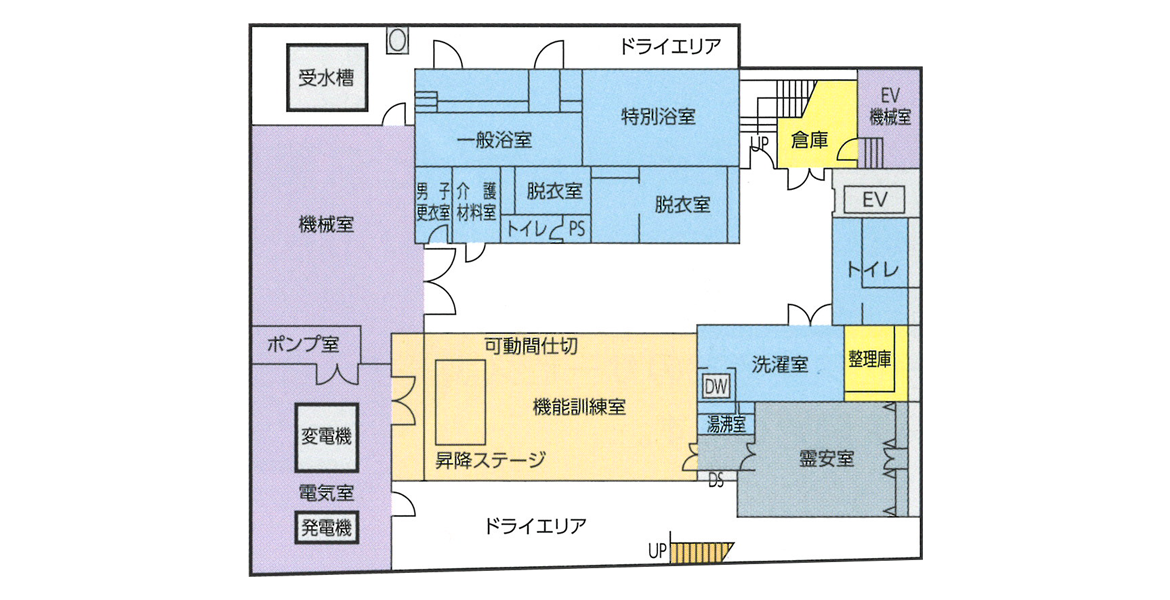 地下1階